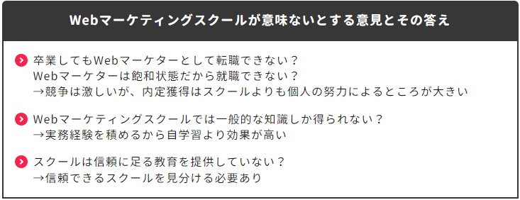 転職　副業　Webマーケター