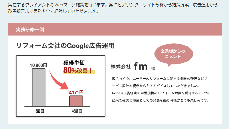 Google広告　マーケティング戦略　サイト分析