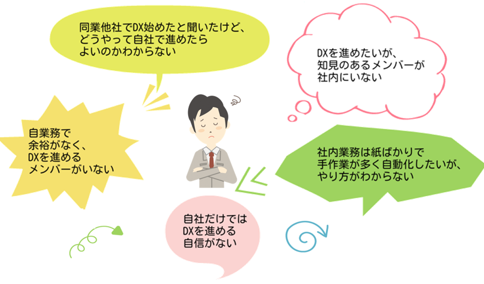 ホーム_こんなお悩み画像 ホーム_こんなお悩み画像